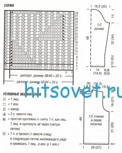 Вязание жакета с молнией, схемы.