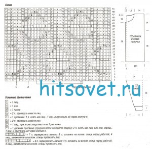 Вязание удлиненного жакета с косами, схемы.