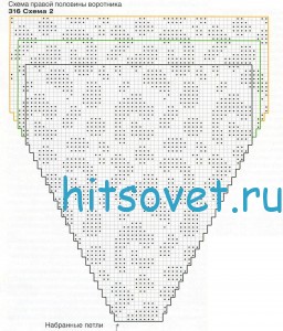 Вязание кардигана с леопардовым узором, схема 2.