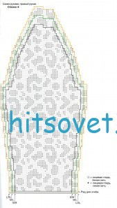 Вязание кардигана с леопардовым узором, схема 4.