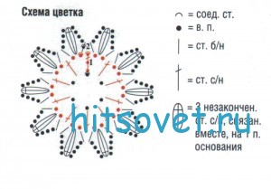 Свадебный ободок крючком, схема.