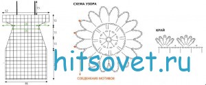 Вязание платья крючком, схема.