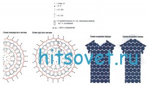 Вязаное из мотивов платье крючком, схемы. Вязаное из мотивов платье крючком, схемы.