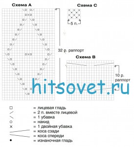 Сиреневое пончо спицами, схема.