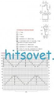 Вязание модного пуловера с волнистым узором, схемы.