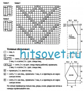 Вязание бирюзового пуловера с короткими рукавами, схемы.