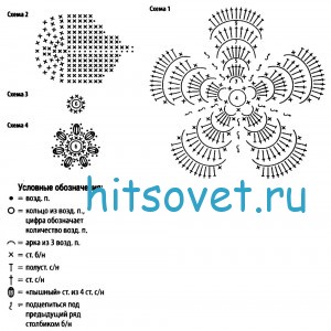 Цветочный пуловер крючком, схемы.
