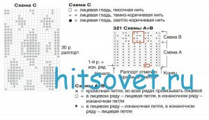 Вязание пуловера с леопардовым узором, схемы.