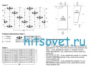 Вязание пуловера с рельефными косами, схемы.
