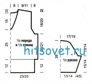 Вязание пуловера для начинающих, выкройка.