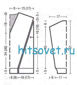 Двухцветный пуловер спицами, выкройка.