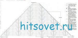 Схема шали
