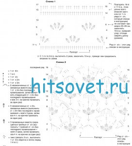 Вязание туники с кружевной отделкой, схемы. Вязание туники с кружевной отделкой, схемы.