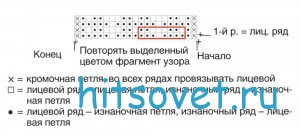 Вязание свободной туники с поясом, схемы.
