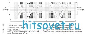 Вязание юбки с узором из кос, схема.