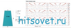 Длинная юбка крючком, схемы. Длинная юбка крючком, схемы.