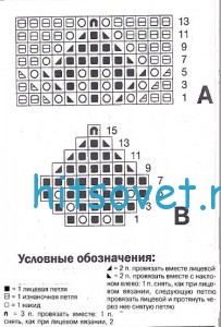 Белые гольфы Схема