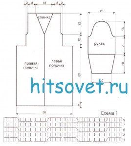 Удлиненный кардиган со жгутами, схема.