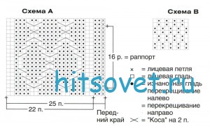 Вязание кардигана с рельефными ромбами, схема.
