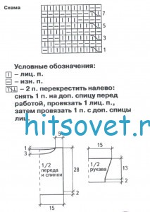Вязание для малышей голубого комплекта, схема.