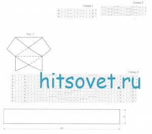 Вязание накидки фантазийным узором, Схемы.