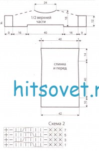 Синее платье спицами, схема 2. Синее платье спицами, схема 2.