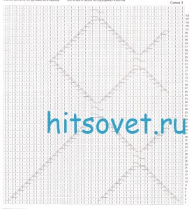 Синее платье спицами, схема 3. Синее платье спицами, схема 3.