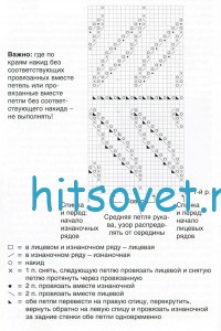 Вязаное платье спицами из секционной пряжи, схема.