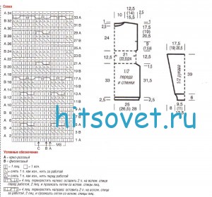 Двухцветное платье спицами, схема.