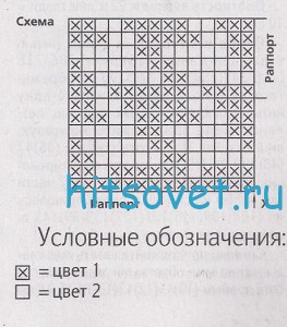 Вязаный пуловер и снуд, схема.