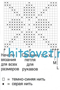 Вязание пуловера с жаккардовым узором, схема.