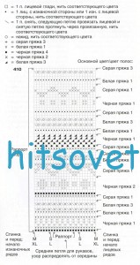 Полосатый пуловер большого размера, схема.