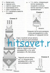 Вязание модного пуловера с круглой кокеткой. схемы.