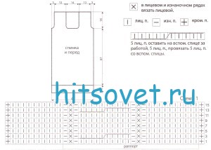 Вязание сарафана спицами, схема.