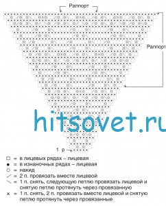 Вязание кружевной шали, схема.