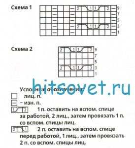 Белая шапка с косами и манишка, схема.
