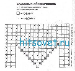 Вязаные тапочки, схема. Вязаные тапочки, схема.