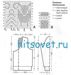 Мужской вязаный жакет, схемы.