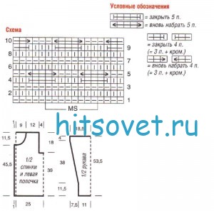 Вязание жакета с отверстиями, схема.