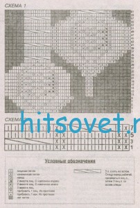 Схема берета