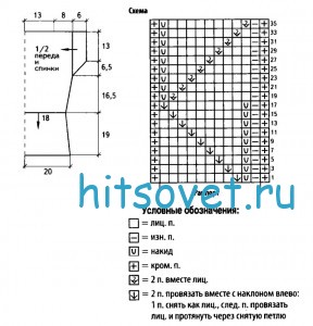 Вязание безрукавки с волнистым узором, схема.