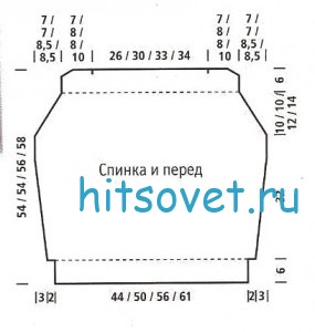 Меланжевая безрукавка спицами, выкройка.