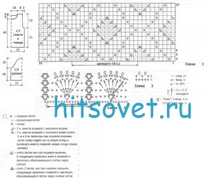 Вязание пуловера с кружевными планками, схемы.