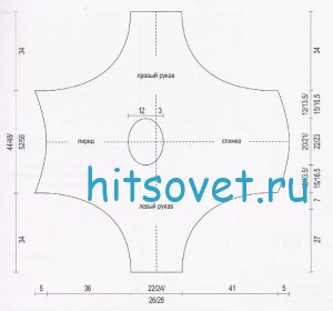 Вязание пуловера спицами поперек, выкройка.