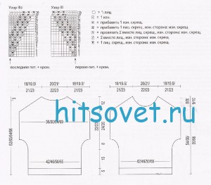 Женский вязаный пуловер, схемы.