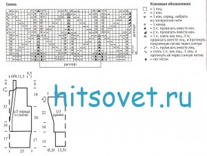 Пуловер с глубоким V-образным вырезом, схемы. Пуловер с глубоким V-образным вырезом, схемы.