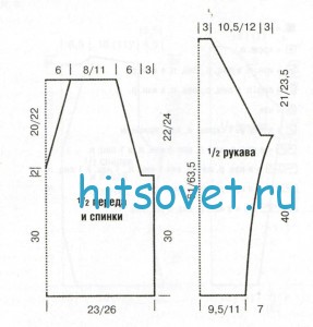 Модный пуловер женский спицами, выкройка.