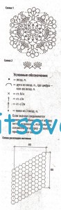 Шаль крючком, схема.