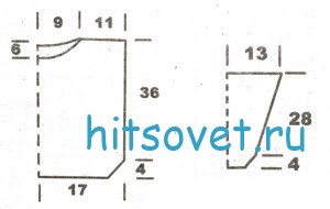 Выкройка свитера