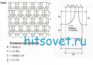 Вязание топа крючком для женщин, схемы.